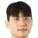 昌原LG猎隼